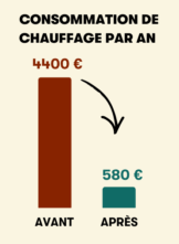 façade maison rénovée